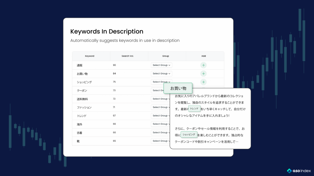 Strategic Keyword Selection for ASO