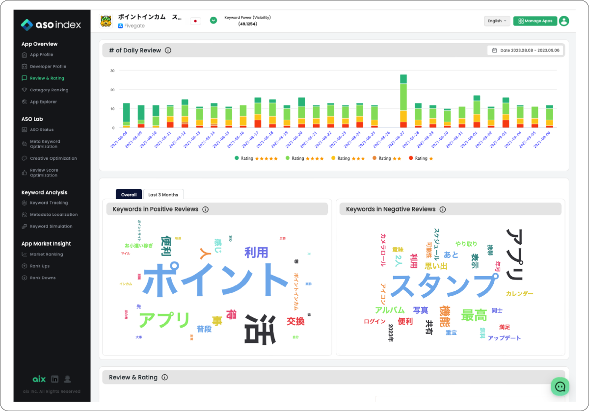 アセット 33@0.5x